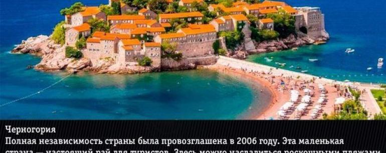 ЭТИ СТРАНЫ НЕ СУЩЕСТВОВАЛИ ЕЩЕ 25 ЛЕТ НА3АД